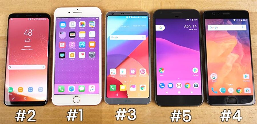 Açılış testinin lideri iPhone 7 Plus!
Açılış testinde Apple A10 yonga setli ve 3 GB RAM'li iPhone 7 Plus ilk sırada geliyor. Ardından Snapdragon 835 yonga setli Galaxy S8 ikinci sırayı alıyor. Listenin devamında ise LG G6, 3T Speed ve Google Pixel var. 