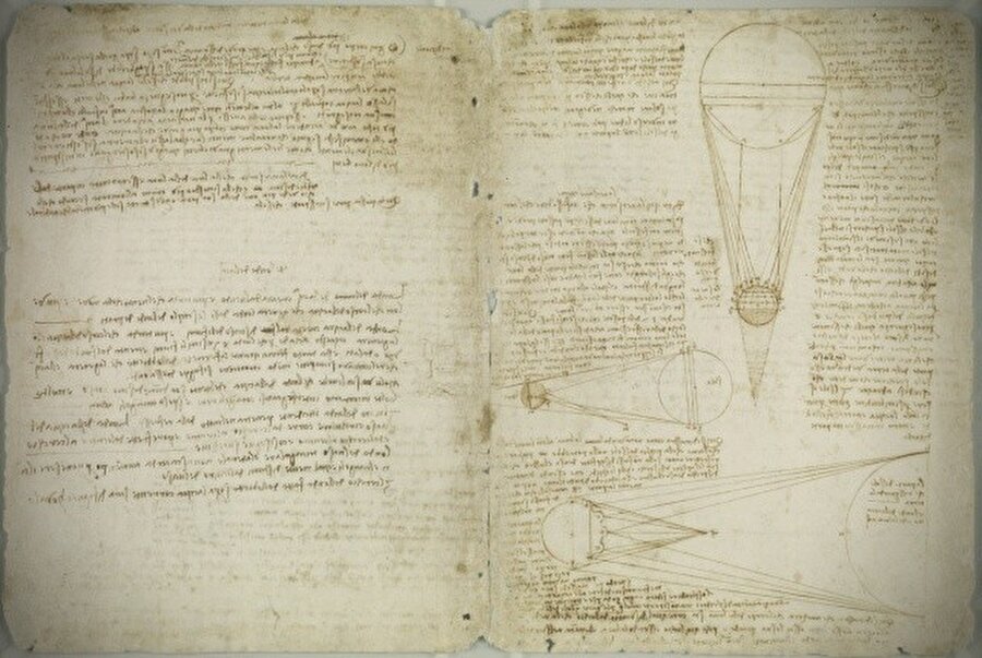 Codex Leicester

                                    
                                    
                                    
                                    
                                    
                                    Ünlü ressam, mucit ve bilim adamı Leonardo da Vinci, hidrolik, suyun hareketi, astronomi gibi çalışlarının yer aldığı bir eserdir. Ayrıca Galata Köprüsü ile ilgili çalışmalarınında bulunduğu kitabı, Bill Gates 48 milyon dolara koleksiyonuna katmıştır.
                                
                                
                                
                                
                                
                                