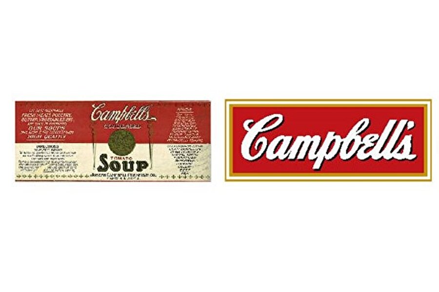 Campbell Soup

                                    
                                    Logonun ilk kullanıldığı yıl: 1898
                                
                                