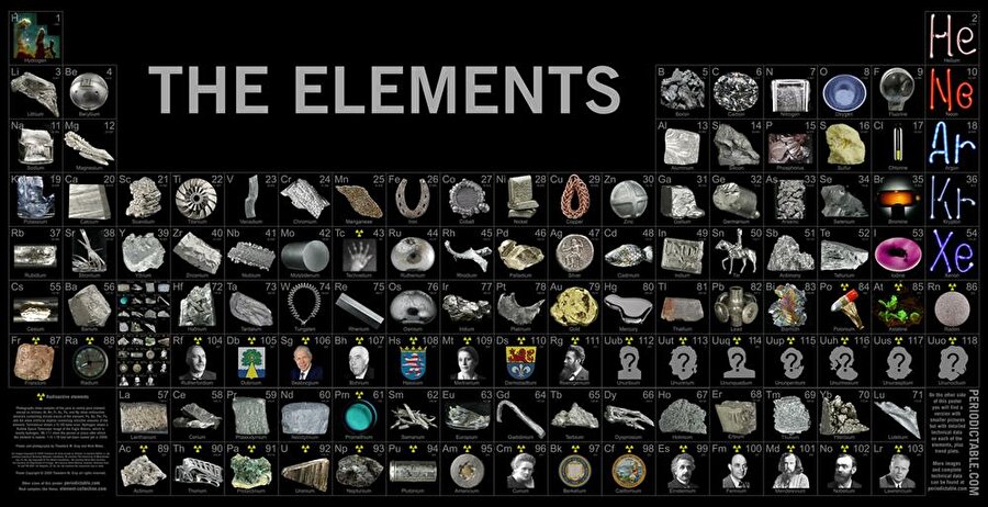 The Elements
Şimdilik sadece IOS için tasarlanmış olan ve Theodore Gray’den ilham alan The Elements, periyodik cetveldeki elementlerin ayrıntılı olarak resmedildiği bir uygulama. Örneklemeli bir periyodik tablo ile açılan uygulama kullanıcılarına, elementlerin üstüne dokunarak haklarında rahatça bilgi alabilmeleri imkanı sunuyor. Uygulama ayrıca, seçilen elementin, insanlık tarihi boyunca nerelerde hangi amaçlarla kullanıldığını da anlatması açısından oldukça dikkat çekici. Eğlenceli bilgiler ve öğrenmeyi kolaylaştırıcı zengin çizimlerle birlikte uygulama $13.99 olan fiyatını da hak ediyor. 