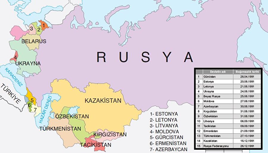 SSCB parçalanmasıyla 15 yeni ülke kuruldu

                                    
                                    
                                    Resmi adıyla Sovyet Sosyalist Cumhruiyetler Birliği olan SSCB’nin dağılmasıyla 1991 yılında dağılmasıyla Rusya dahil 15 ülke ortaya çıkmıştır.Bunlar; Rusya- Beyaz Rusya(Belarus), Azerbaycan, Ermenistan, Estonya, Türkmenistan, Tacikistan, Özbekistan, Gürcistan, Kırgızistan, Kazakistan, Letonya, Litvanya, Moldova ve Ukrayna’dır.
                                
                                
                                