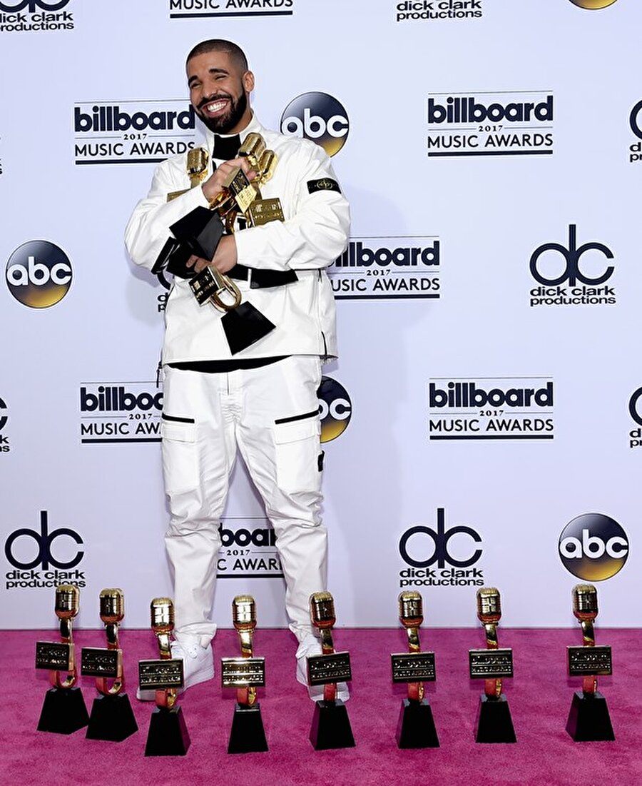En Çok Şarkısı Çalan Sanatçı, Drake
