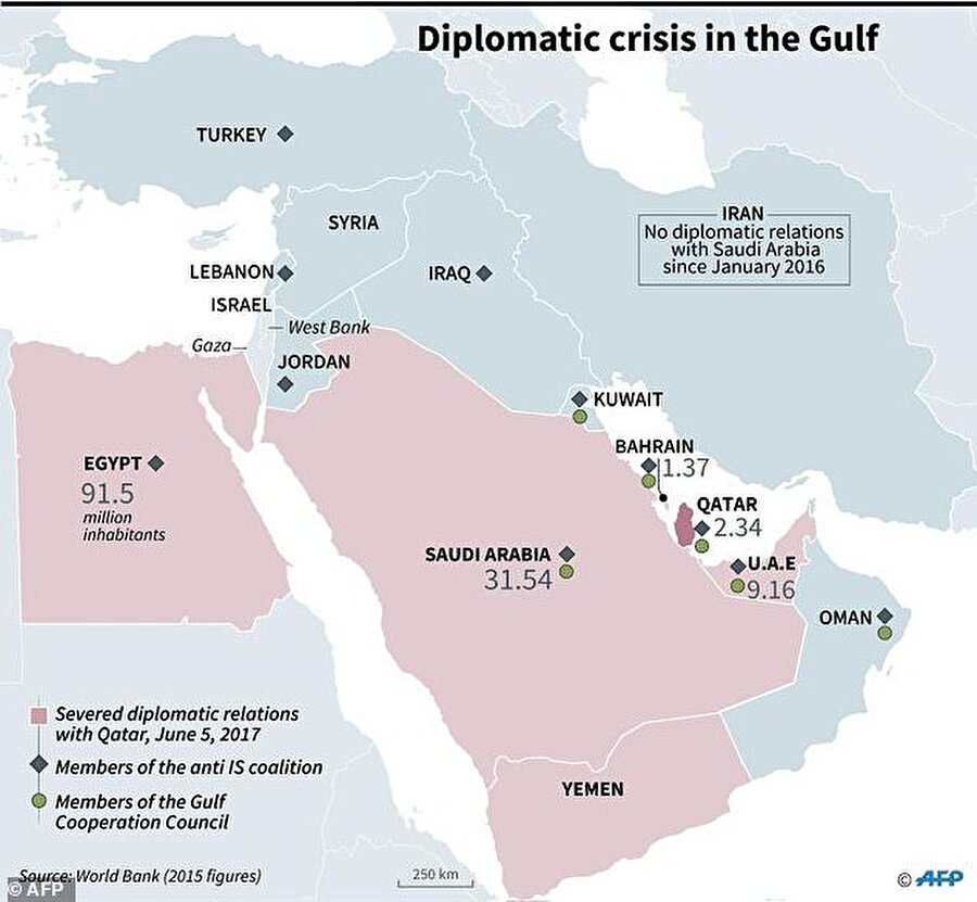 İthalat için alternatifleri olan Doha yönetiminin boykot eden ülkelerle ticari ilişkileri zannedildiğinin aksine güçlü değil

                                    
                                    Suudi Arabistan, BAE’nin başını çektiği bir grup Arap ülkesinin 5 Haziran’da Katar’la ilişkilerini kestiklerini duyurmasından birkaç saat sonra İran’dan Doha’ya gıda malzemesi göndermeye hazır oldukları açıklaması geldi. İran Tarım Ürünleri İhracatçılar Birliği Başkanı Rıza Nurani, ülkesinin Katar’a 3 liman aracılığıyla gıda başta olmak üzere çeşitli ürünleri ithal etmeye hazır olduğunu belirtmişti. Nurani ayrıca Katar’a en yakın deniz sınırı olan ülkenin İran olduğunu ve ürünlerin 12 saat içerisinde ulaşabileceğini kaydetmişti.
                                
                                