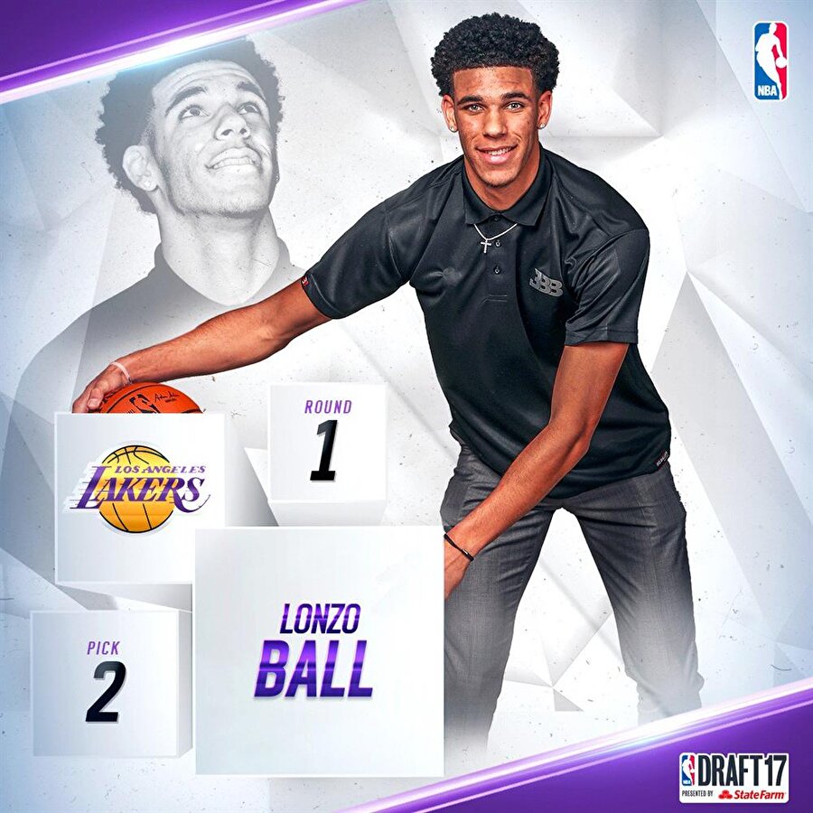 Lonzo Ball ->   Los Angeles Lakers 

                                    
                                    
                                
                                