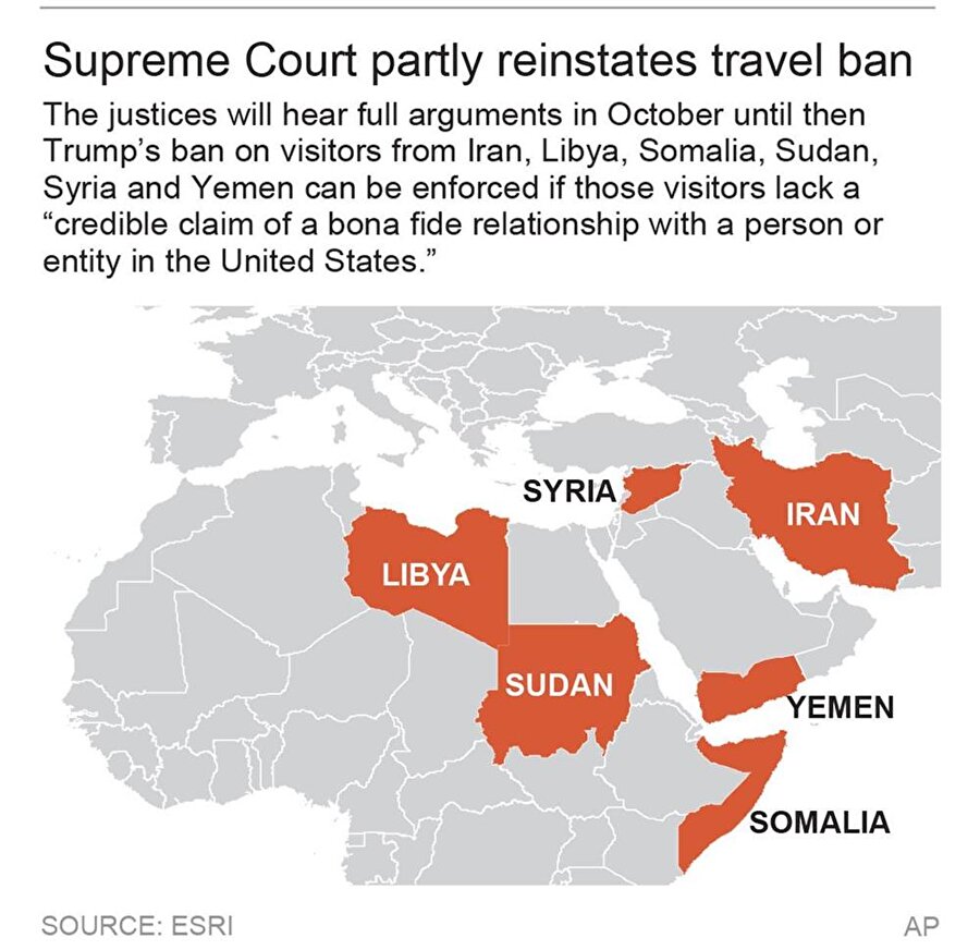 Başkanlık kararnamesi ile nüfusunun çoğunluğu Müslüman 6 ülke İran, Libya, Somali, Sudan, Suriye ve Yemen'e yasak uygulanıyor

                                    
                                    
                                    
                                    
                                    
                                    
                                    
                                    
                                    
                                    
                                
                                
                                
                                
                                
                                
                                
                                
                                
                                