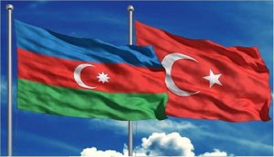 Türkiye-Azerbaycan