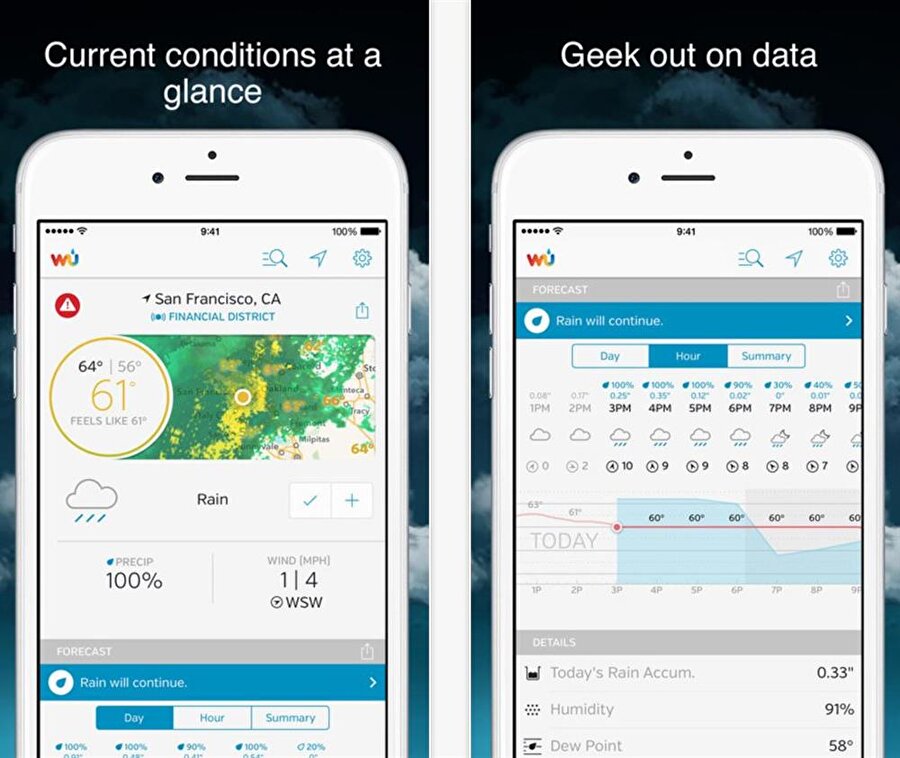 Weather Underground: Toplamda 30.000'i aşkın hava durumu istasyonuna göre verileri toplayan Weather Underground, bilhassa yerel tahminler konusunda adından söz ettiriyor. 
Weather Underground (Google Play)Weather Underground (iOS)