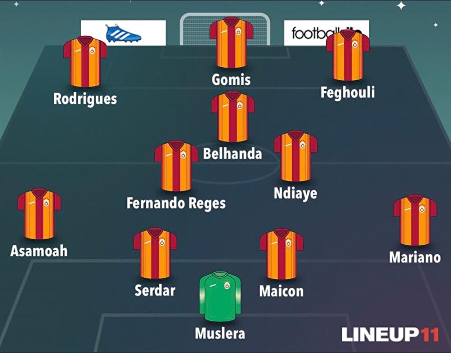 ​Galatasaray şampiyonluk takımını kuruyor! Asamoah'da işlem tamam!