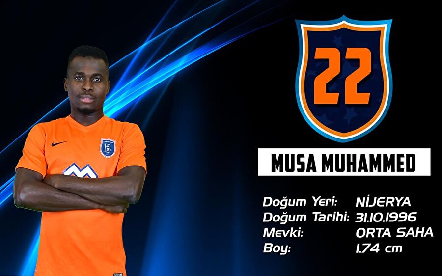 Musa Muhammed
Eski Takımı: Lokomotiv PlovdivYeni Takımı: Medipol Başakşehir