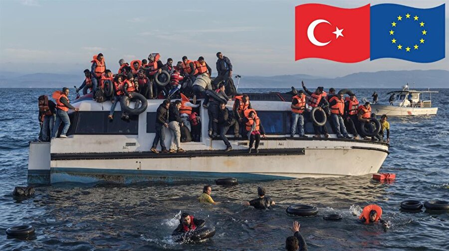 TÜRKİYE AB İLİŞKİLERİ