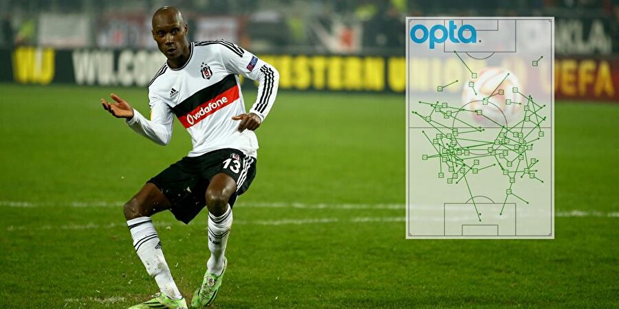 Atiba Konyaspor