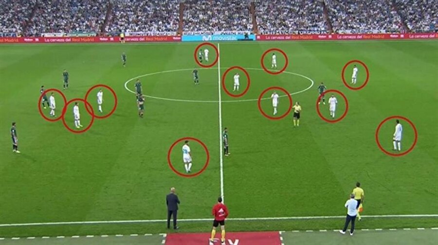 Real Madrid sahada 12 kişi