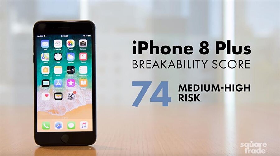 Sahneye iPhone 8 Plus çıktığında risk biraz daha artıyor. Kırılmaya daha müsait olan iPhone 8 Plus'ın aldığı puan ise 100 üzerinden 74.
