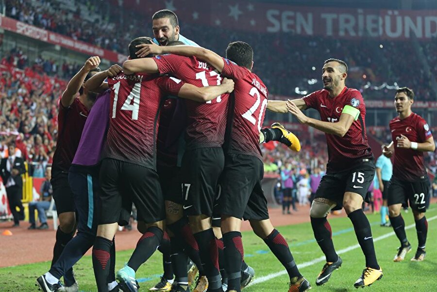 gruptan cikmak icin butun ihtimaller