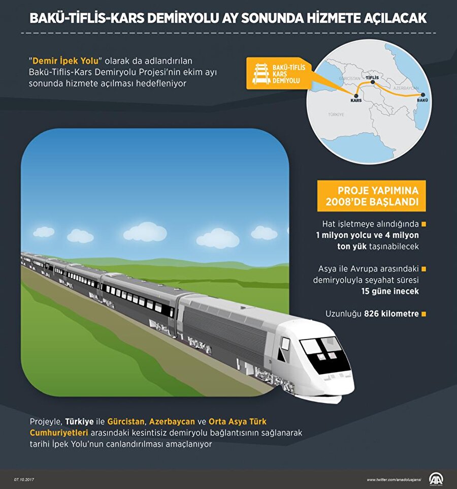 Bakü-Tiflis-Kars demiryolu ay sonunda hizmete açılacak

                                    
                                    
                                    
                                    Ulaştırma, Denizcilik ve Haberleşme Bakanı
Ahmet Arslan, Bakü-Kars-Tiflis (BTK) demiryolu projesinde zorlu süreçlerin
geride bırakıldığını belirterek, "Yaklaşık bir aylık çalışma sonucunda bu
ay sonunda projeyi tamamen bitirip yük ve yolcu anlamında ticari hizmete
başlamış olacağız." dedi.
                                
                                
                                
                                