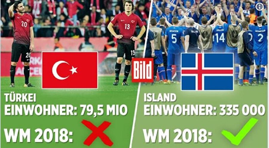 Bild Gazetesi'nden Türkiye hakkında ilginç paylaşım