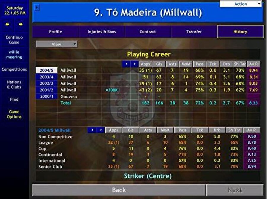 To Madeira

                                    Portekizli CM 01/02 efsanesi… Bu genç arkadaş attığı gollerle Ronaldo, Vieri, Batistuta'yı üst üste koyup ikiye katlayınca, zaten çoktandır oyunu artık gözlemci veritabanı olarak kullanmaya başlamış kulüplerin ilgisini çeker. Ancak Gouveia takımında böyle bir oyuncu yoktur. Haberi alan Sports Interactive hemen To Madeira'yı keşfeden gözlemciyle iletişime geçer.Hikayenin aslı şudur:To Madeira'nın oyundaki bilgi sayfasının isim kısmında Antonio Lopes yazar. Antonio lopes aslında bir inşaat mühendisidir ve Sports Interactive’in Portekiz ikinci kademesinden sorumlu gözlemcisidir. Minikler seviyesinde Gouveia takımında oynamışlığı olduğundan, kendini dünyanın en iyi forveti olarak oyuna koyar. Hatta işi ilerletip mahalleden arkadaşlarına da fake profiller açar. (Peralta kardeşler.) Sports Interactive durumu fark ettiği anda marketlere To Madeira ve arkadaşlarını sildiği yeni versiyonu gönderir ama To Madeira, bilgisayar oyunları tarihinde bir efsane olarak yerini almıştır bile...Gelelim gerçek dünyaya... Kaderin cilvesi, CM 01/02 oyunu piyasaya sürüldüğünde henüz on altı yaşında olan Cristiano Ronaldo’nun memleketi de Portekiz’in Madeira Adaları’dır. On sekiz yaşında Portekiz’in Sporting Lizbon takımından, İngiliz devi Manchester United’a transfer olan Cristiano Ronaldo, To Madeira’nın oyunda yaptığı istatistikleri gerçeğe dönüştürmüş ve bu ikili arasında ilginç bir bağ kurulmuştur...
                                