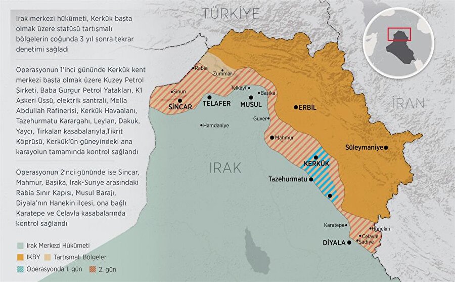 Irak ordusu 2014'te IKBY tarafından işgal edilen "tartışmalı bölgelerin" çoğunda kontrolü sağladı.

                                    
                                