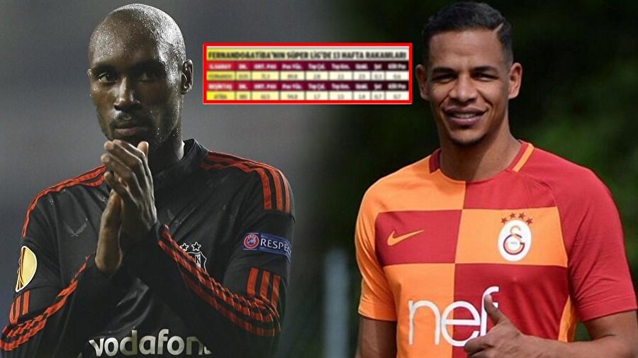 ​Fernando, Atibayı tahtından indirdi!