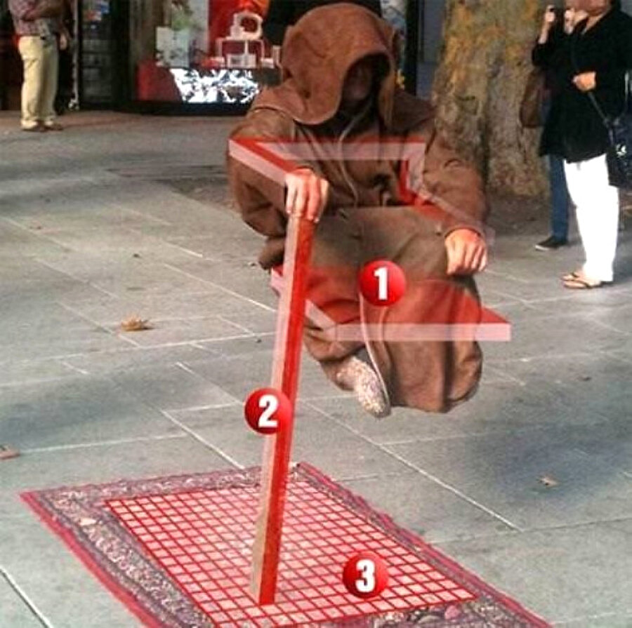 Hileyi anlayabildiniz mi?
Gösteride hayat kurtarıcı sır dolu çubuklar... Göstericinin havada oturuyormuş gibi durmasını sağlayan temel şey, birbirine bağlanmış çubuklar.