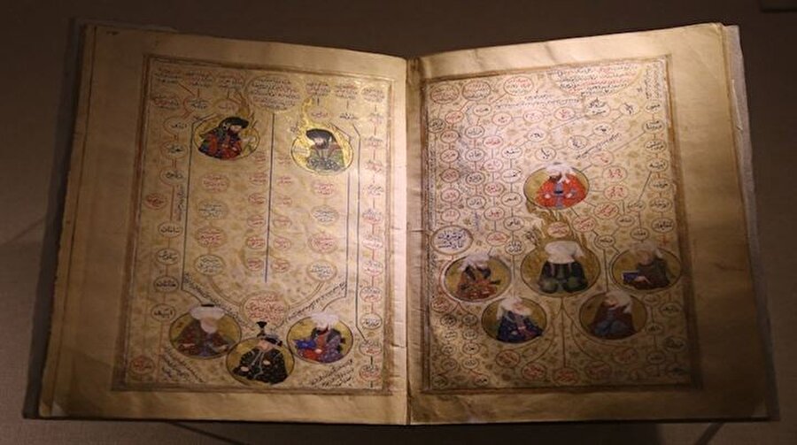 Medine'de Sultan Mahmut kütüphanesi ve diğerlerindeki değerli eserler.