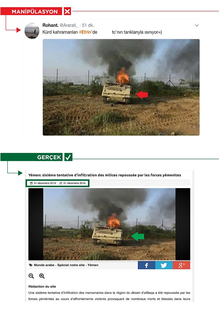 Terör örgütü PKK'nın sosyal medya yalanları

                                    
                                    
                                    TSK'nin Suriye'nin kuzeybatısındaki Afrin bölgesinde, terör örgütleri PYD/PKK ve DEAŞ'a yönelik operasyonu sırasında çekildiği iddia edilen 4 fotoğrafın arkasındaki gerçek ortaya kondu. Twitter'da "TSK'ye ait tankların yakıldığı" iddiasıyla paylaşılan 2 tank fotoğrafında, yanmakta olan tanka ait görselin, gerçekte 31 Aralık 2016'da Yemen'de çekildiği tespit edildi. Terör sevicilerin diğer yalanları için haberimiziinceleyebilirsiniz.
                                
                                
                                