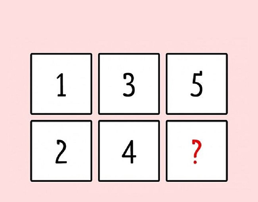 Sizce cevap ne?
Resimdeki kutulardan soru işareti yerine hangi rakam gelmeli?