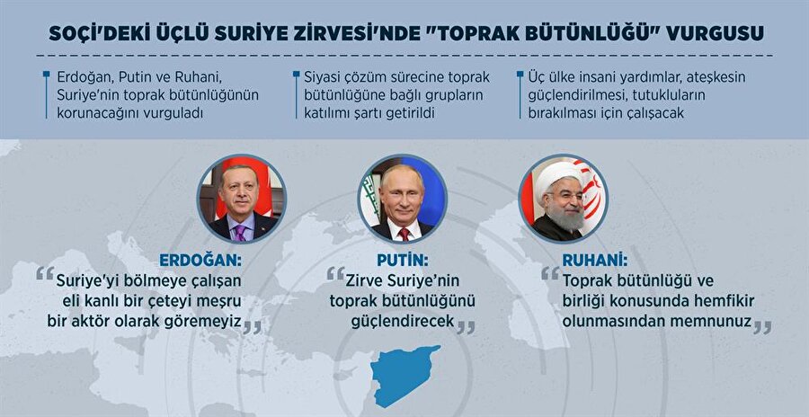 Türkiye, Rusya ve İran arasında Suriye krizinin çözümüne yönelik ortak bir metnin imzalandığını aktaran Putin, “Söz konusu metinle, üç garantör ülke arasında Suriye’de atılacak adımlar belirleniyor.” diye konuşmuştu.
