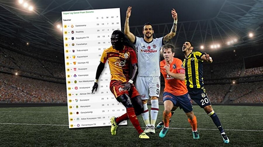Şampiyonluk yarışındaki tüm senaryolar