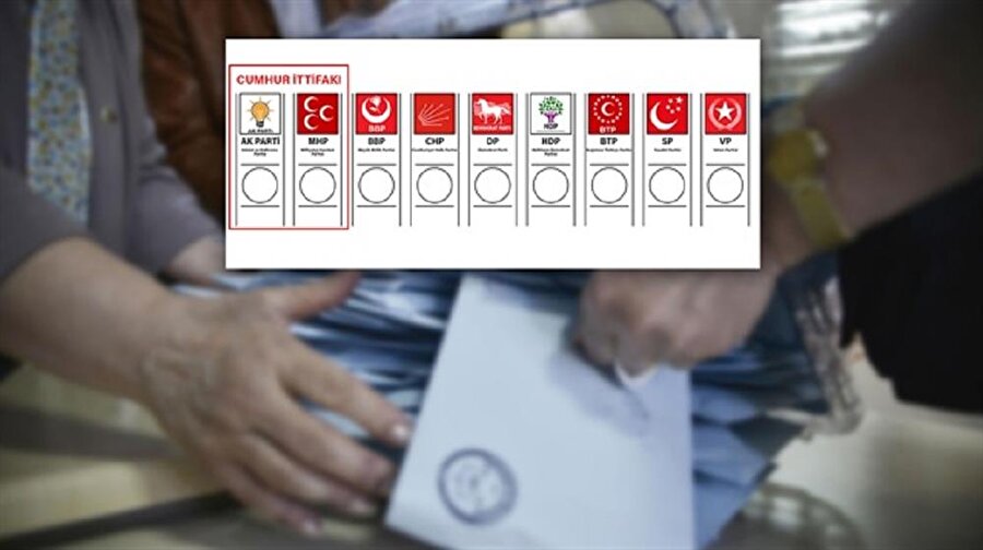 24 Haziran’da kullanılacak oy pusulası