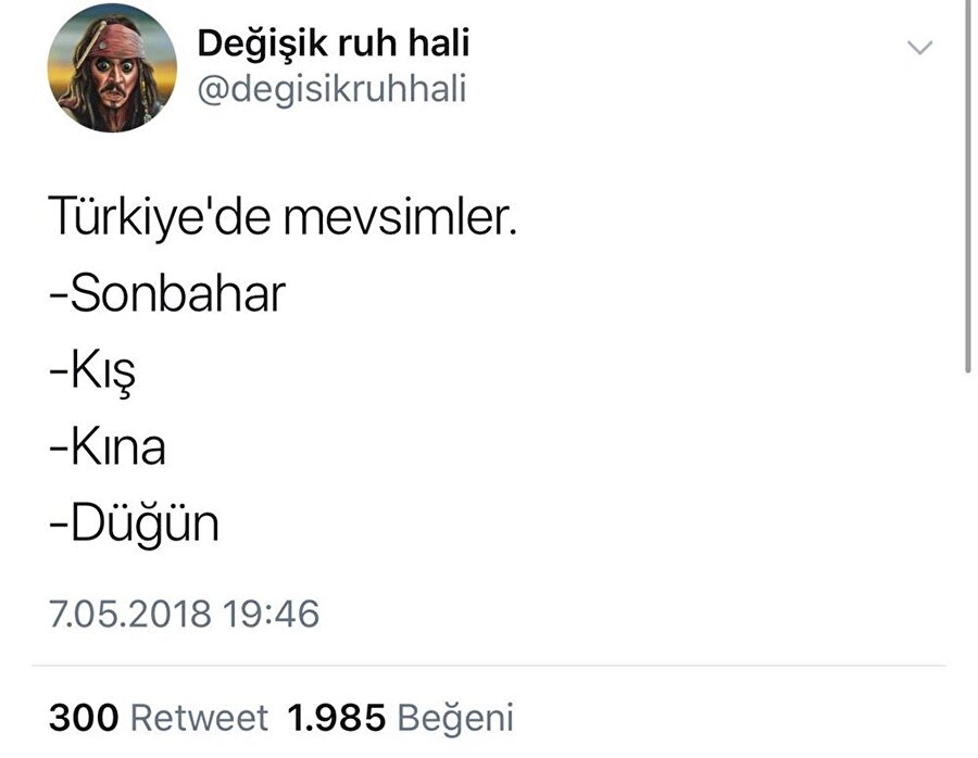 ​Metrekare başına düşen kına/düğün sayısı