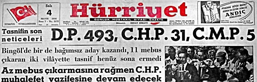 1950 seçimleri

                                    14 Mayıs'ta seçimlerde Demokrat Parti %53 oyla iktidara geldi ve 416 milletvekili ile meclise girdi. Aynı seçimde, CHP 69 sandalye kazandı. DP bu seçimden sonra 27 Mayıs darbesine kadar iktidarını 10 yıl sürdürdü.
                                