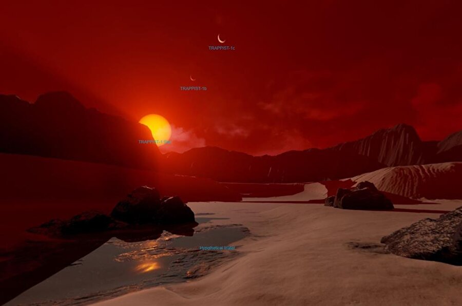 NASA'nın sanal sitesi