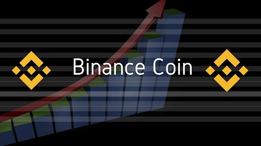 Binance