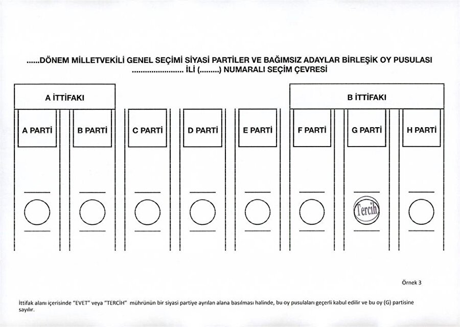 İttifak alanı içerisinde mührün bir siyasi partiye ayrılan alana basılması halinde, bu oy pusulası kabul edilir ve bu oy (G) partisine sayılır.

                                    
                                    
                                    
                                
                                
                                