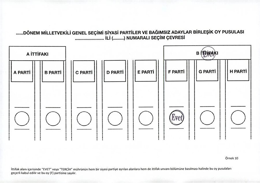 İttifak alanı içerisinde ‘EVET’ veya ‘TERCİH’ mührünün hem bir siyasi partiye ayrılan alanlara hem de ittifak unvanı bölümüne basılması halinde bu oy pusulaları geçerli kabul edilir ve bu oy (F) partisine sayılır.

                                    
                                    
                                    
                                    
                                
                                
                                
                                