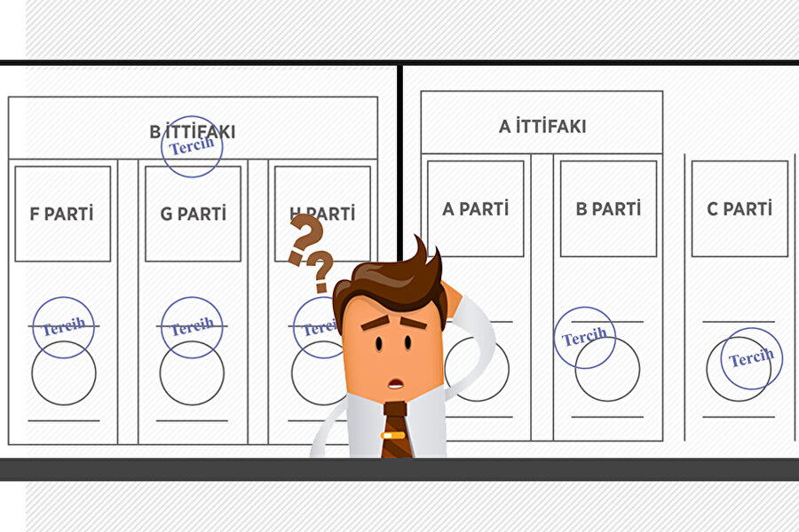 24 Haziran'da kullandığınız oylar heba olmasın!