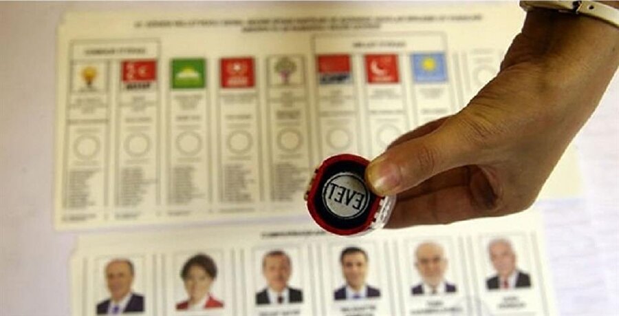 Arşiv