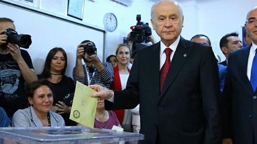 Bahçeli