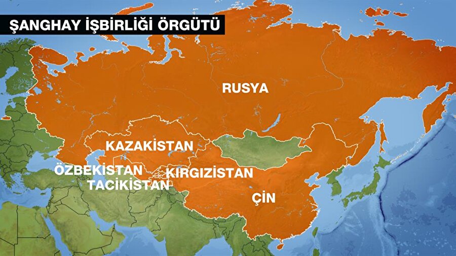 Şanghay İşbirliği Örgütü
