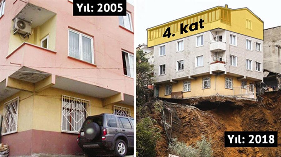 Sütlüce'de yıkılan binanın 2005 yılına ait fotoğrafı ortaya çıktı.