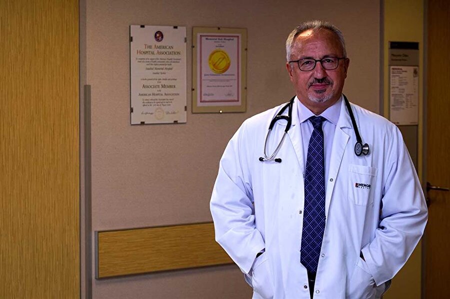 Prof. Dr. Yılmaz Çakaloğlu