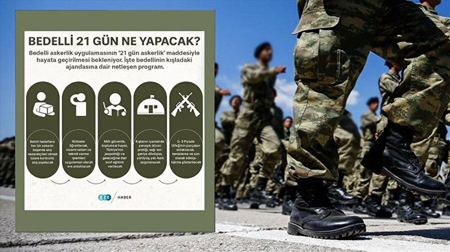 İşte madde madde 21 günlük bedelli askerlikte verilecek eğitimler…