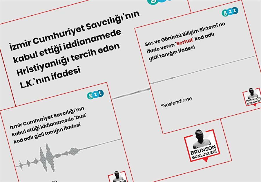 Gizli tanıkların ses kayıtları!