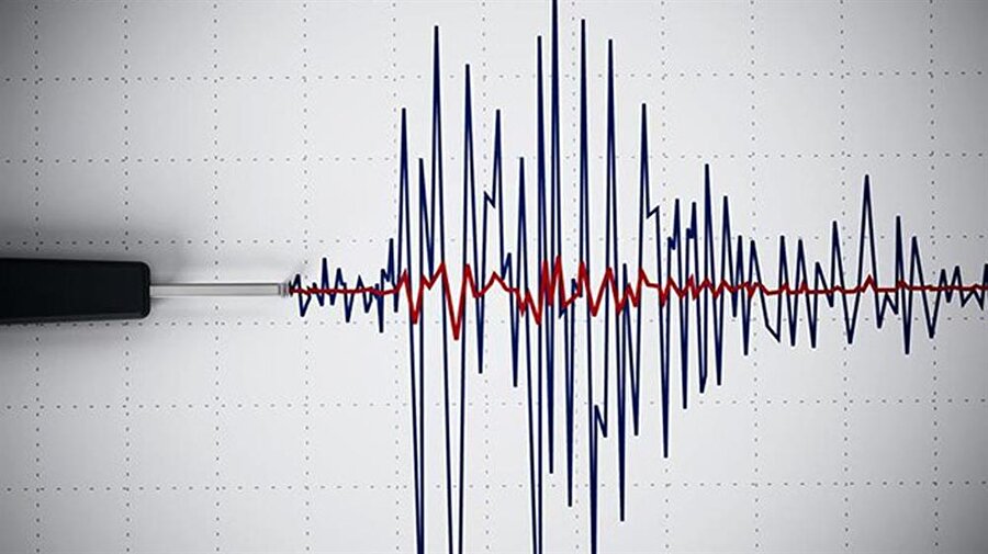deprem