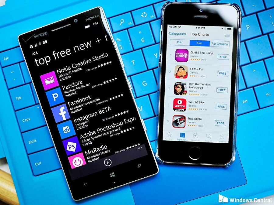 AppStore, Google Play ile rekabette Apple’ın elini güçlendiren bir organizasyon olarak tanımlansa da son zamlar sonrası bu durum değişebilir.