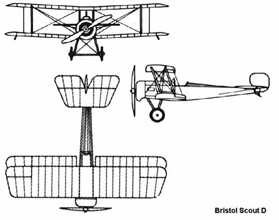 11. BRISTOL SCOUT  C  D

                                    
                                    
                                    
                                    Savaş öncesi tasarıma dayanan Bristol Scout British & Colonial Aeroplane Co. tarafından üretilmiştir. Britanya için yüksek sayılarda üretilen ilk uçaktır. Servise girdiği savaşın ilk yıllarında yüksek manevra yetenekli ve hızlı olarak kabul edilmişti. “Scout”lar Kraliyet Uçar Birlikleri’nin hakiki manadaki av uçağı için ilk gayretlerini teşkil etmiştir. Başlarda silahsız olan uçağa daha sonraları yan tarafa bir makinalı monte edebilmek için bir metod geliştirilmiştir. 1916 Mart ayında da senkronize makinalısı olan İngiliz av uçağı olmuştur. Daha üstün tasarımların çıkması neticesi 1916 Yaz’ında ileri hat görevlerinden alınmış ve eğitim uçağı olarak kullanılmaya başlamıştır. Osmanlı silahlı kuvvetlerinin elindeki 3 adet Bristol Scout düşmandan ele geçirilmiştir. İlk uçak 17 Şubat 1917’de Çanakkale’de yerden açılan ateş sonu, diğer iki uçak ise 11 ve 23 Ocak 1917 tarihlerinde Irak Cephesi’nde keza yerden açılan ateş sonu inmeye mecbur edilmişlerdir.
                                
                                
                                
                                