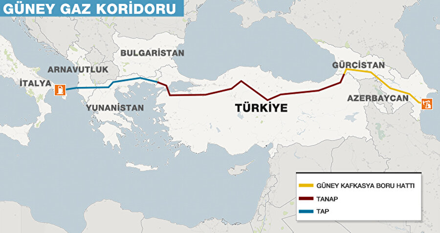 TANAP – Trans Anadolu Doğalgaz Boru Hattı Projesi
Trans Anadolu Doğal Gaz Boru Hattı (TANAP) Projesi, Türkiye ve Azerbaycan’ın bugüne kadar başarı ile yürüttükleri projelerin enerji alanındaki en önemli temsilcilerinden biridir. Tarihten gelen kardeşlik bağlarını ‘Bir Millet İki Devlet’ ülküsüyle perçinleyerek sürdüren iki ülke için büyük öneme sahip TANAP Projesi, dünya enerji piyasalarında da ses getirecek dev bir projedir.
26 Aralık 2011’de Mutabakat Zaptı’nın ve 26 Haziran 2012’de Hükümetlerarası Anlaşma ve eki Ev Sahibi Hükümet Anlaşmasının imzalandığı TANAP, Azerbaycan Şah Deniz-2 sahası ve ilave kaynaklardan gerçekleştirilecek doğal gaz tedariği ile Türkiye ve Avrupa’nın doğal gaz arz güvenliği ve çeşitliliğine büyük katkı sağlayacaktır.