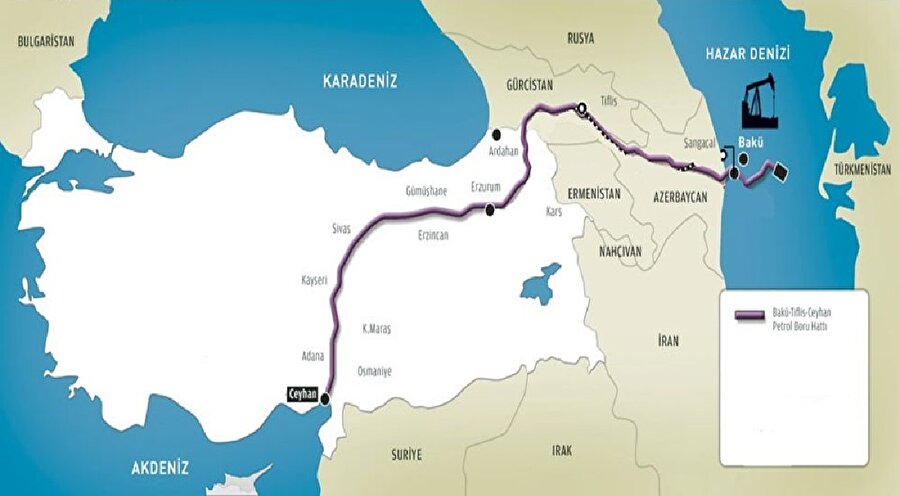 Bakü-Tiflis-Ceyhan Ana İhraç Ham Petrol Boru Hattı
Bakü-Tiflis-Ceyhan (BTC) Ham Petrol Boru Hattı 18 Kasım 1999 tarihinde Azerbaycan, Gürcistan ve Türkiye arasında Hükümetlerarası anlaşma çerçecevesinde başta Azeri petrolü olmak üzere, Hazar Bölgesi’nde üretilecek petrolün Azerbaycan, Gürcistan üzerinden Ceyhan’a taşınması ve buradan da tankerlerle dünya pazarlarına ulaştırılması amacıyla inşa edilmiştir. BTC boru hattının 1076 km’lik Türkiye kısmının Anahtar Teslim Müteahhitliği BOTAŞ tarafından gerçekleştirilmiştir.Aynı zamanda boru hattının Türkiye kısmının işletimi BOTAŞ International Limited (BIL) tarafından yapılmaktadır. 
Bakü ve Tiflis üzerinden ülkemize ulaşan ve 4 Haziran 2006 tarihinde işletmeye alınan BTC Ham Petrol Boru Hattı ile Azeri petrolünün yanı sıra üretime bağlı olarak Türkmen ve Kazak petrolleri de taşınmaktadır.