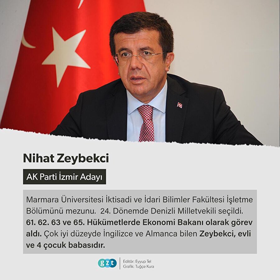 AK Parti İzmir Büyükşehir Belediye Başkan Adayı: Nihat Zeybekçi